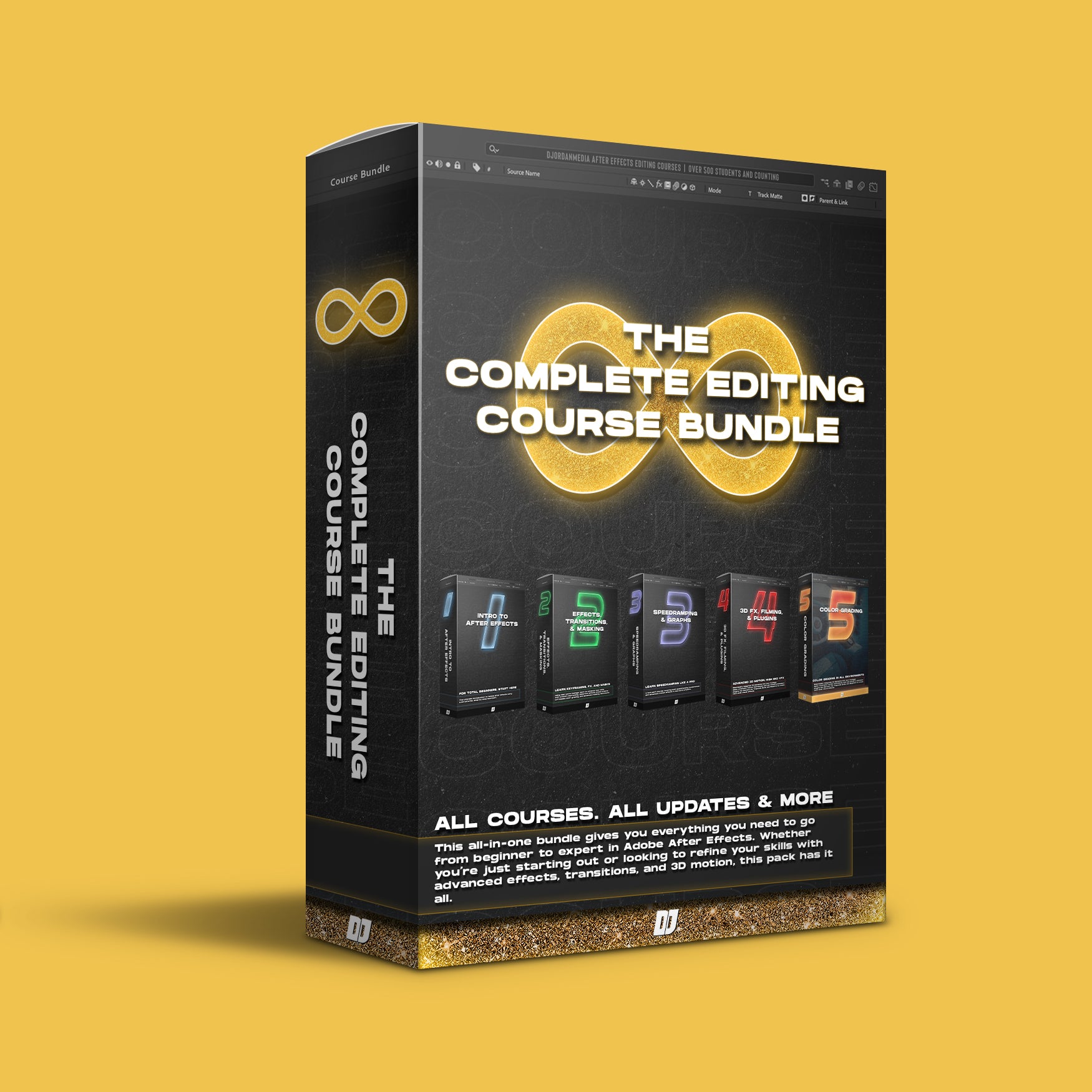 The Complete Video Editing Course Bundle