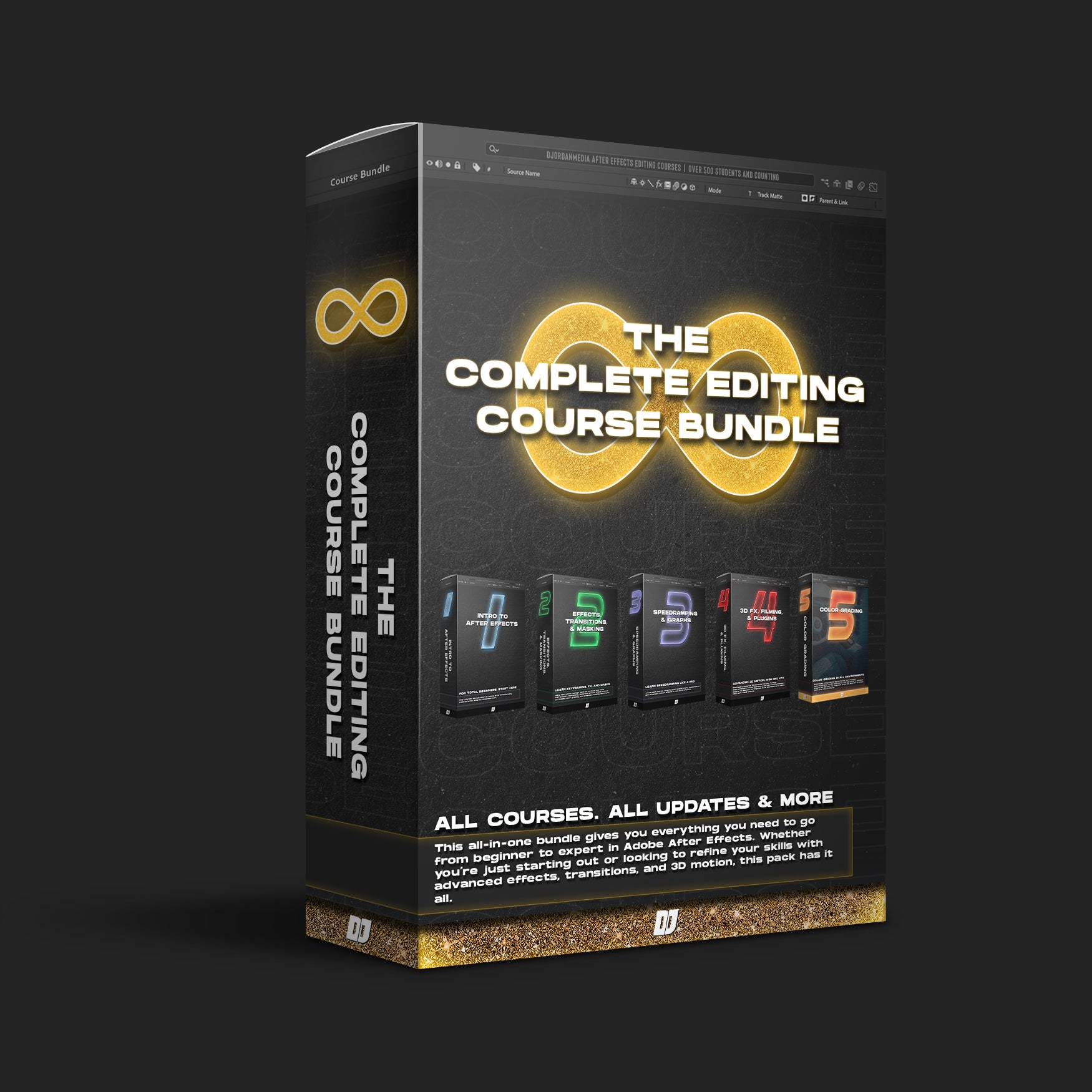 The Complete Video Editing Course Bundle